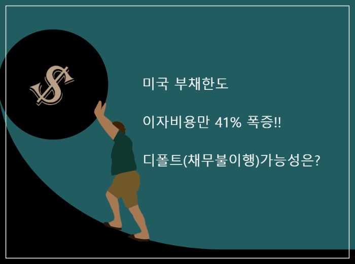 미국-디폴트(채무불이행)-가능성-이자비용만-41%-폭증.