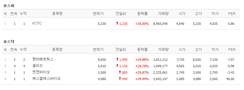 에스엘생명과학 이미지