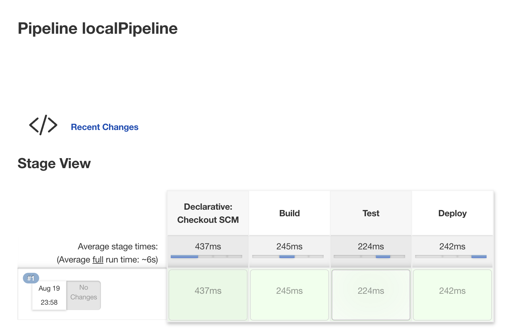 [Jenkins] local git pipeline 실행하기