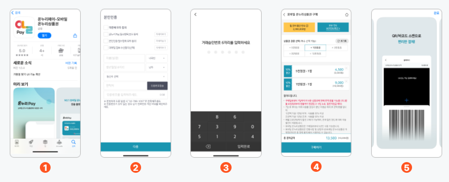 온누리상품권 15% 할인 구입처 가맹점 환급