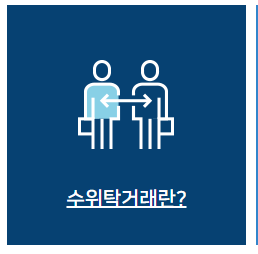 납품대금연동제