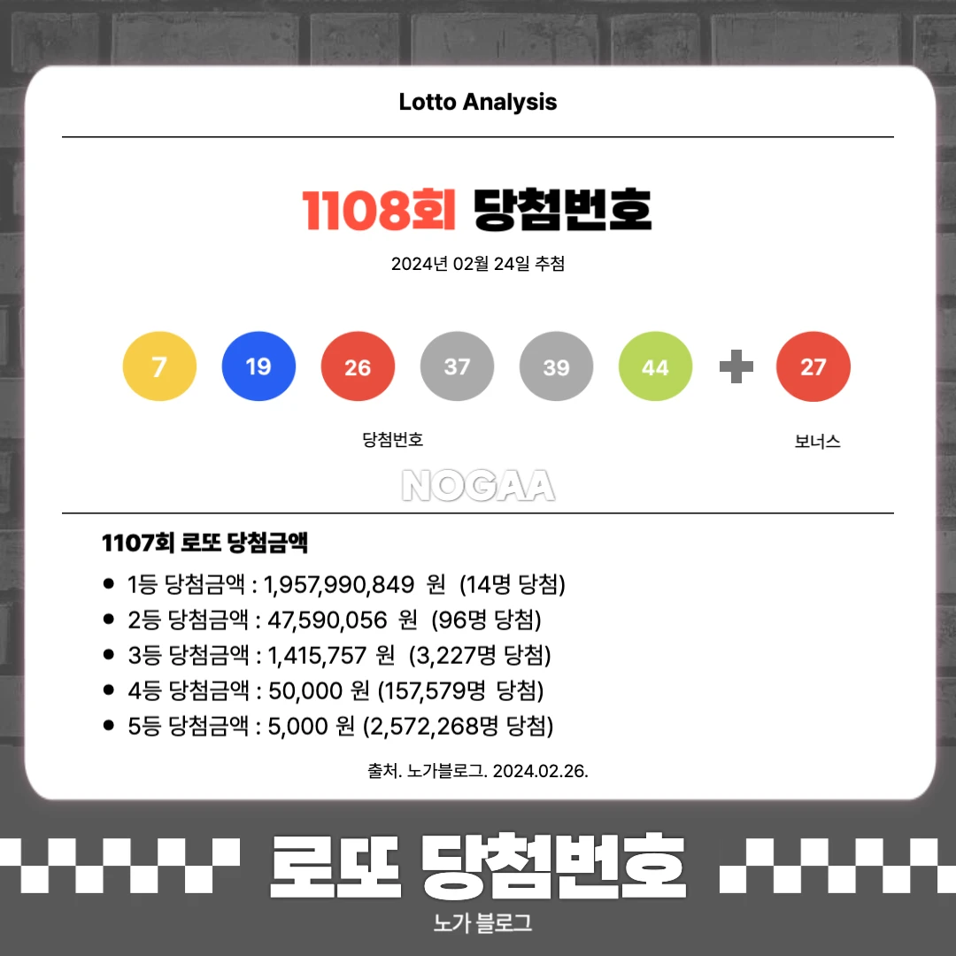 1108회 로또 1등 번호