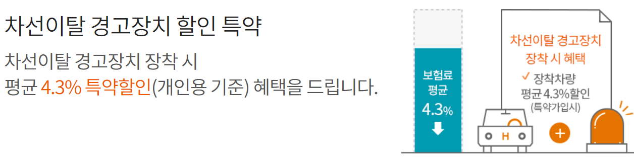 현대해상 자동차보험 - 보험료부터 보장내용 고객센터까지 꼼꼼히 알아보기