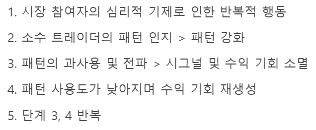  7편 차트매매는 수면에 비친 무지개