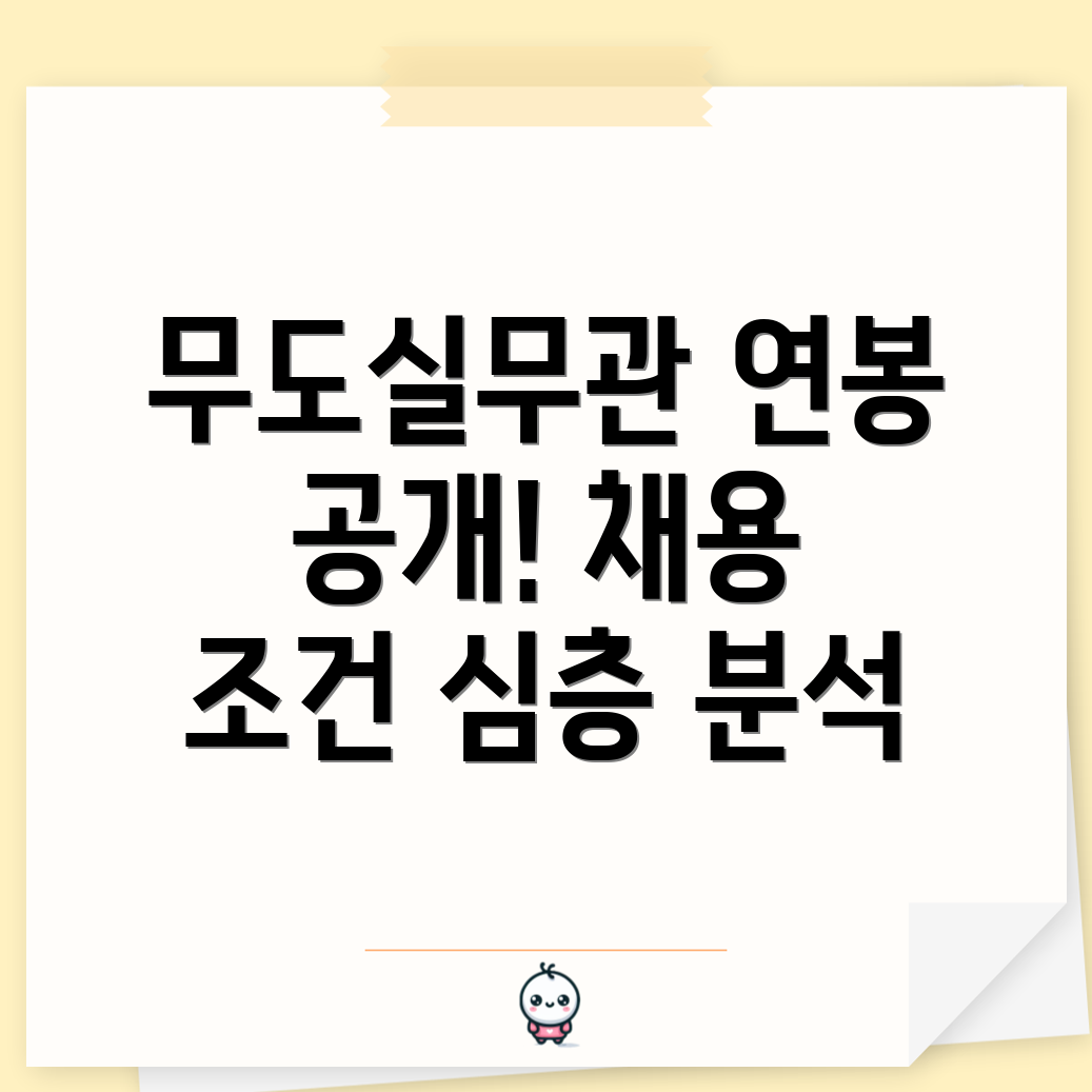 공무직 무도실무관