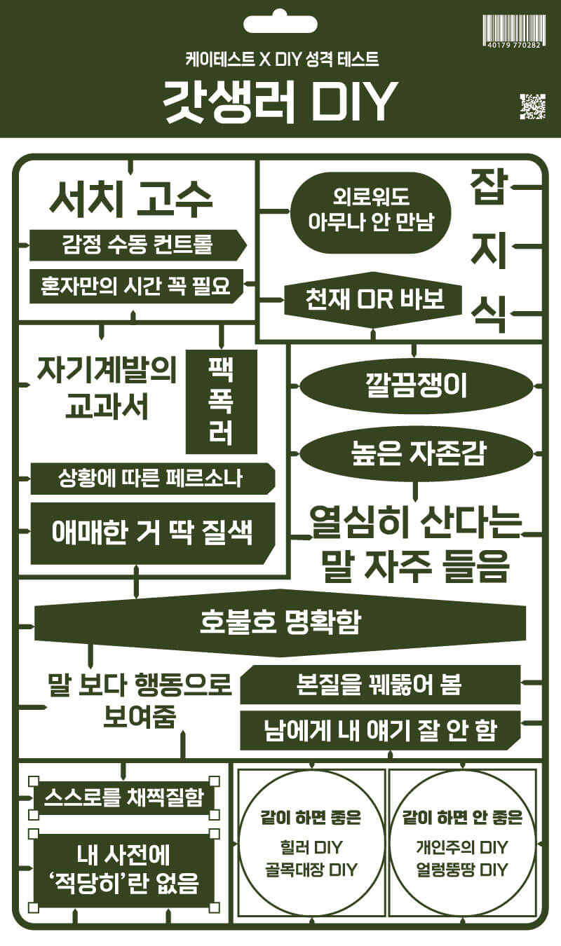 DIY-성격테스트-결과-갓생러