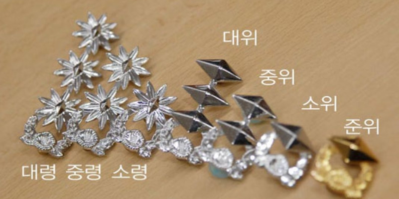 국군 계급장에 숨겨져있는 비밀 3