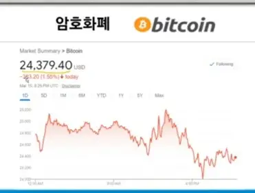 비트코인