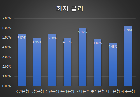 신한자동차유리 이미지