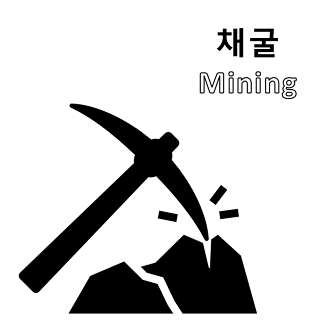  [코인공부] 블록체인이란? : 쉽게 정리한 비트코인 채굴 원리와 의미 기본지식 배우기 노드와 작업증명 과정