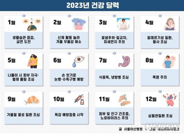 2023년 건강 달력