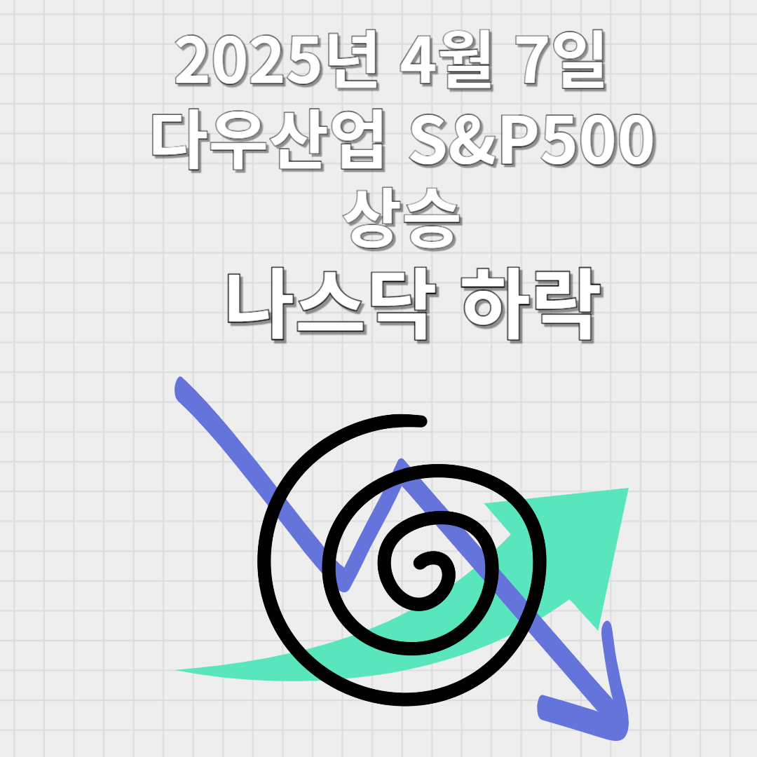 미국증시