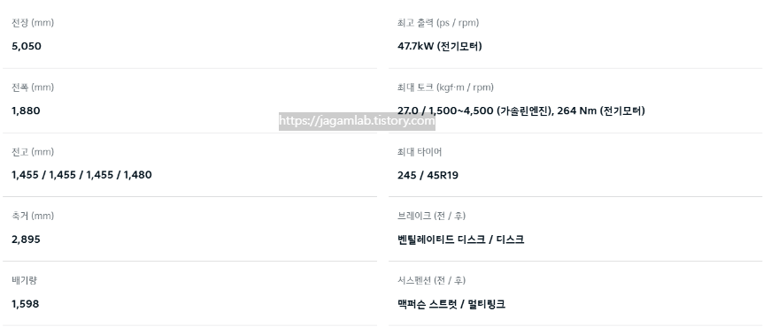 더 뉴 K8 하이브리드 전장, 전폭, 전고, 축거, 배기량, 최고 출력, 최대 토크, 서스펜션, 전기 모터, 브레이크, 타이어