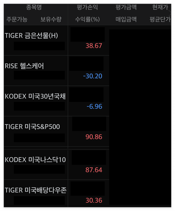 연금저축펀드-ETF-수익률