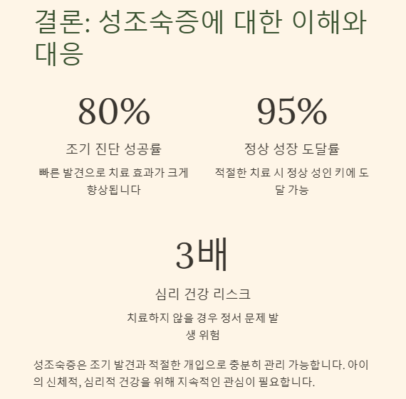 성조숙증 완전 정복 가이드: 원인 증상 치료 예방법 총정리