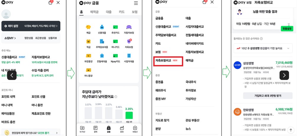 비교방법