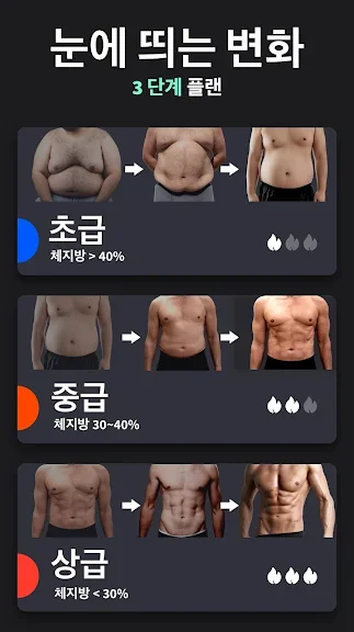 다이어트 앱 추천 칼로리 운동 식단 관리 어플-20 다이어트 앱 추천 칼로리 운동 식단 관리 어플-20