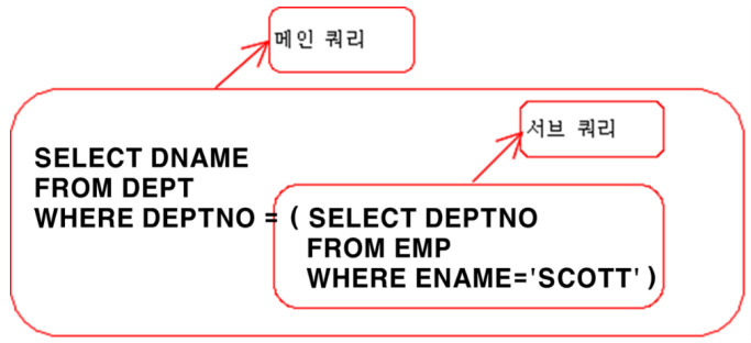 인쿼리 이미지