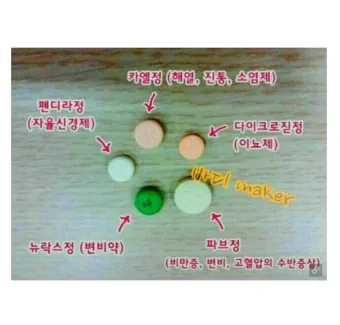 식욕억제제 종류 효능 효과_11