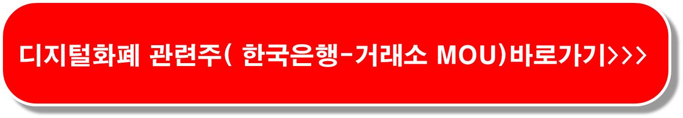 인터넷은행 관련주 5종목 ( 케이뱅크 IPO 재추진 )