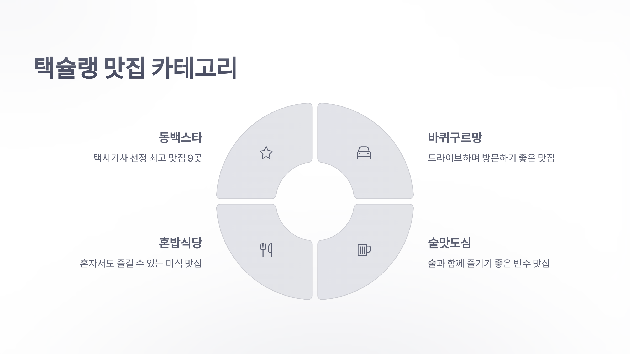 참조-택슐랭-3