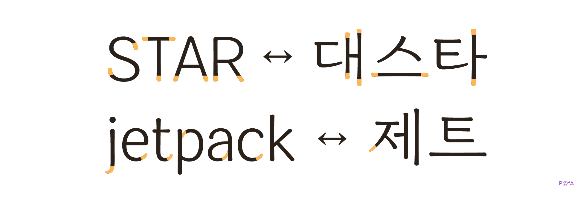 가비아 고스란체 살펴보기 3