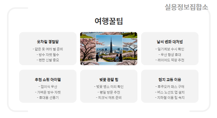 후쿠오카 날씨 예보