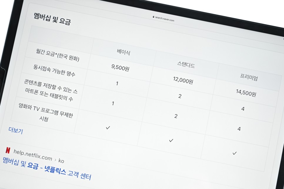 쓰는게 유리한가? 해지 방법은? 넷플릭스 가격 어떤 요금제 2