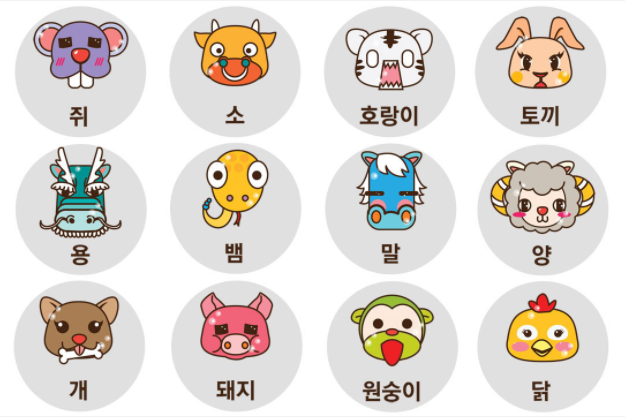 2022년 임인년 띠별 운세