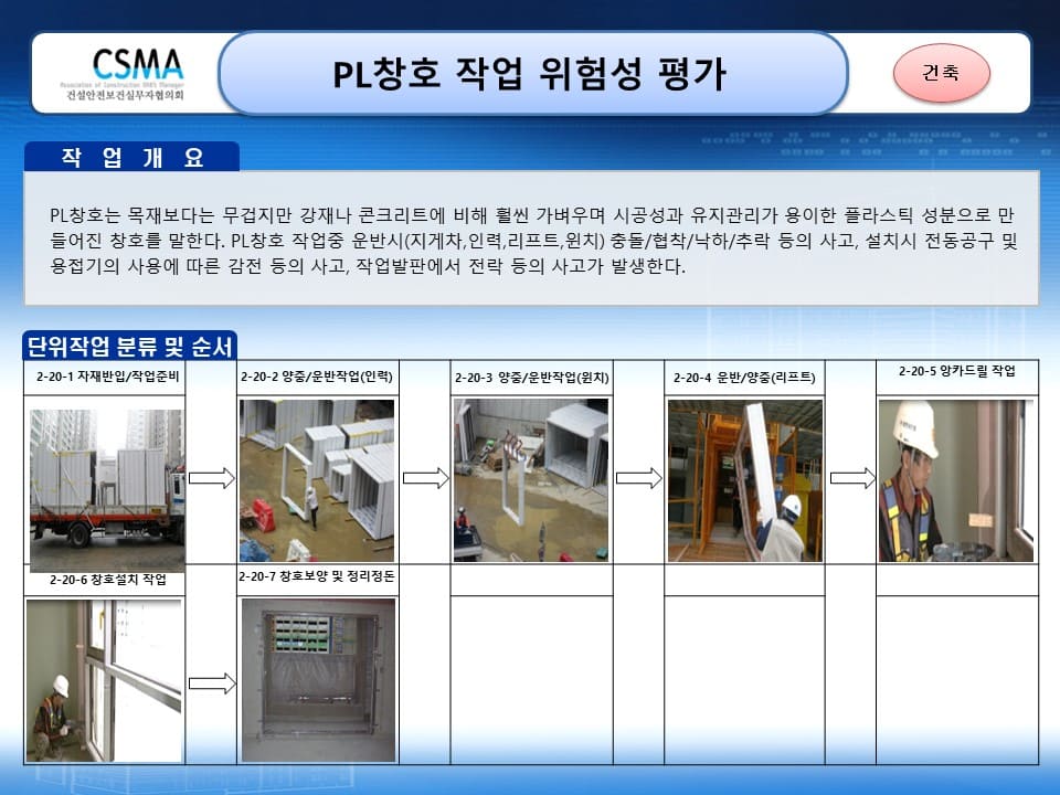  [건설공사 안전비법]_금속창호, PL창호, 목창호 작업 위험성평가 양식