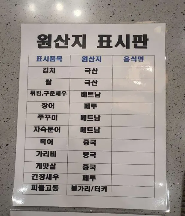 스시로드