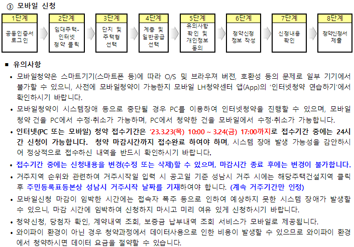 행복주택신청방법