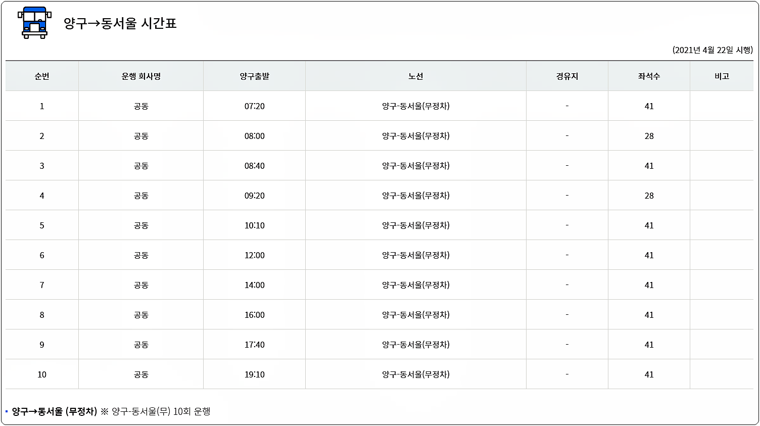 양구-동서울 시간표