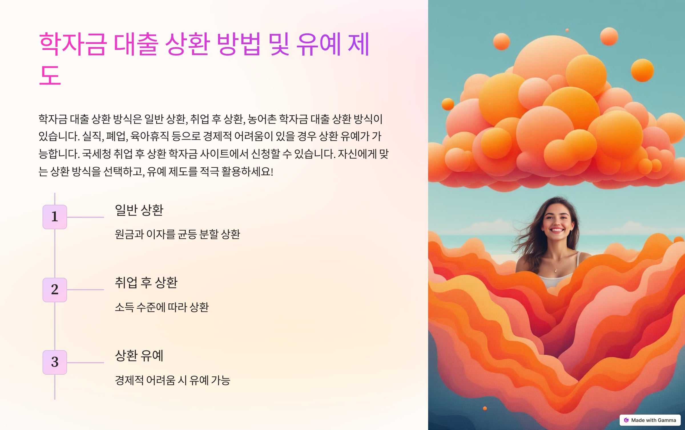 6. 학자금 대출 상환 방법 및 유예 제도