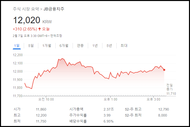 JB금융지주