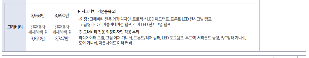 스포티지 하이브리드