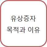  주식 상식 1. 유상증자란 Feat. 주식 최고의 악재
