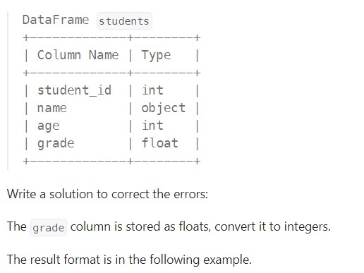 自分を「本物のローマ教皇」だと考える変人、デビッド・ボーデンを紹介する