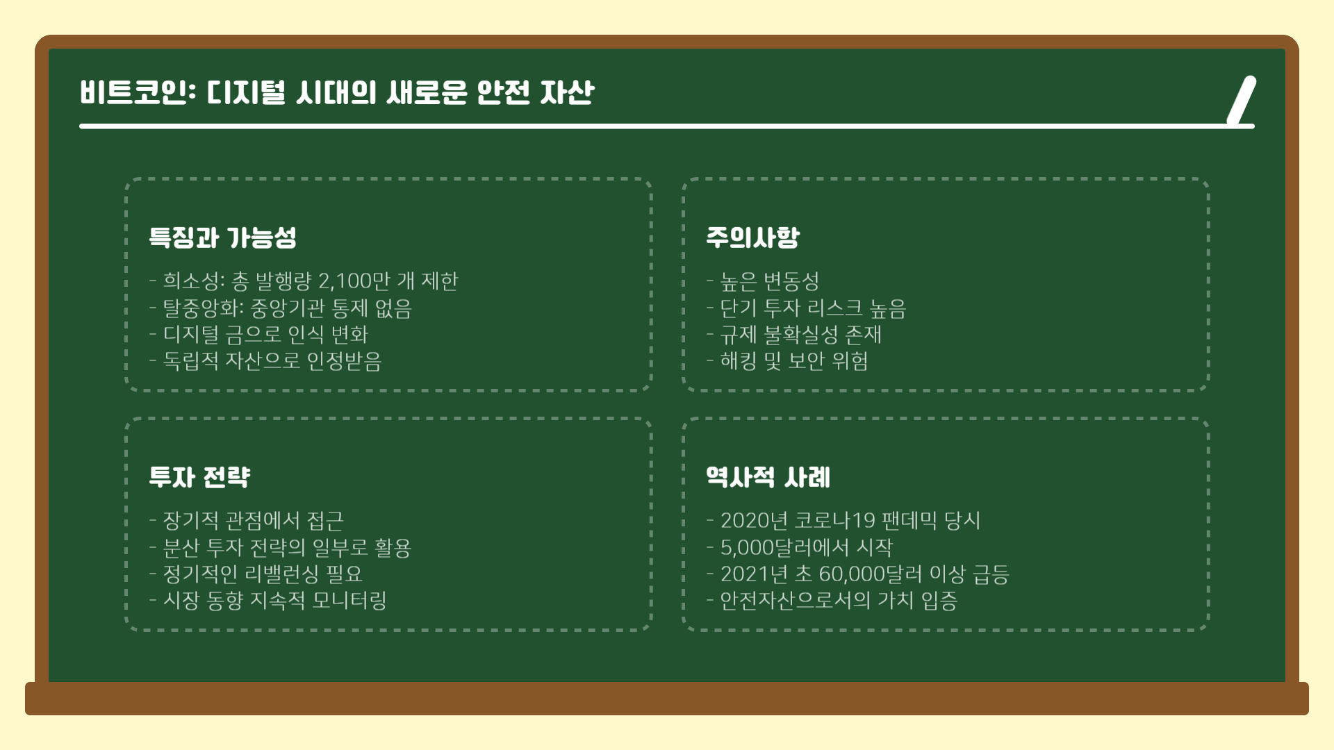 비트코인 투자