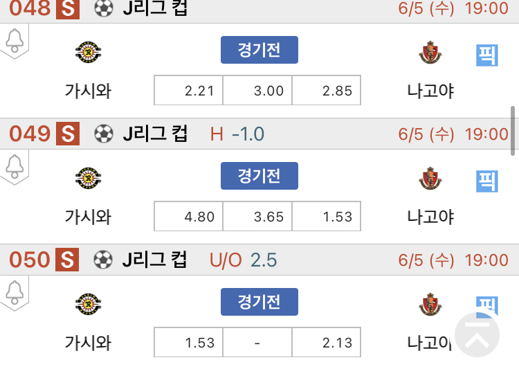 [진짜총판] 6월5일 가시와 VS 나고야 축구분석
