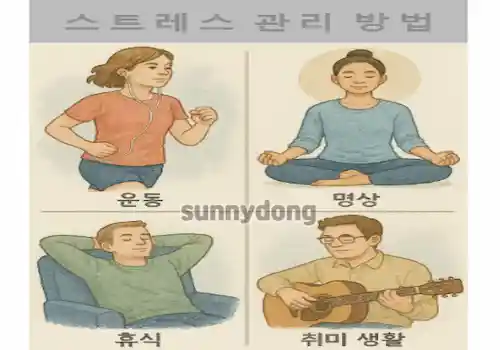 스트레스 관리 방법 이미지