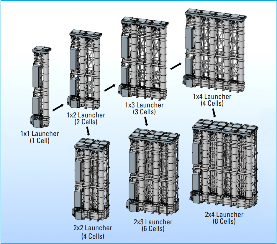 MK41 VLS SCL - Single Cell Launcher (SCL | 단일 셀 런처) - 양성 증명 MK41 VLS SCL - Single Cell Launcher (SCL | 단일 셀 런처) - 양성 증명