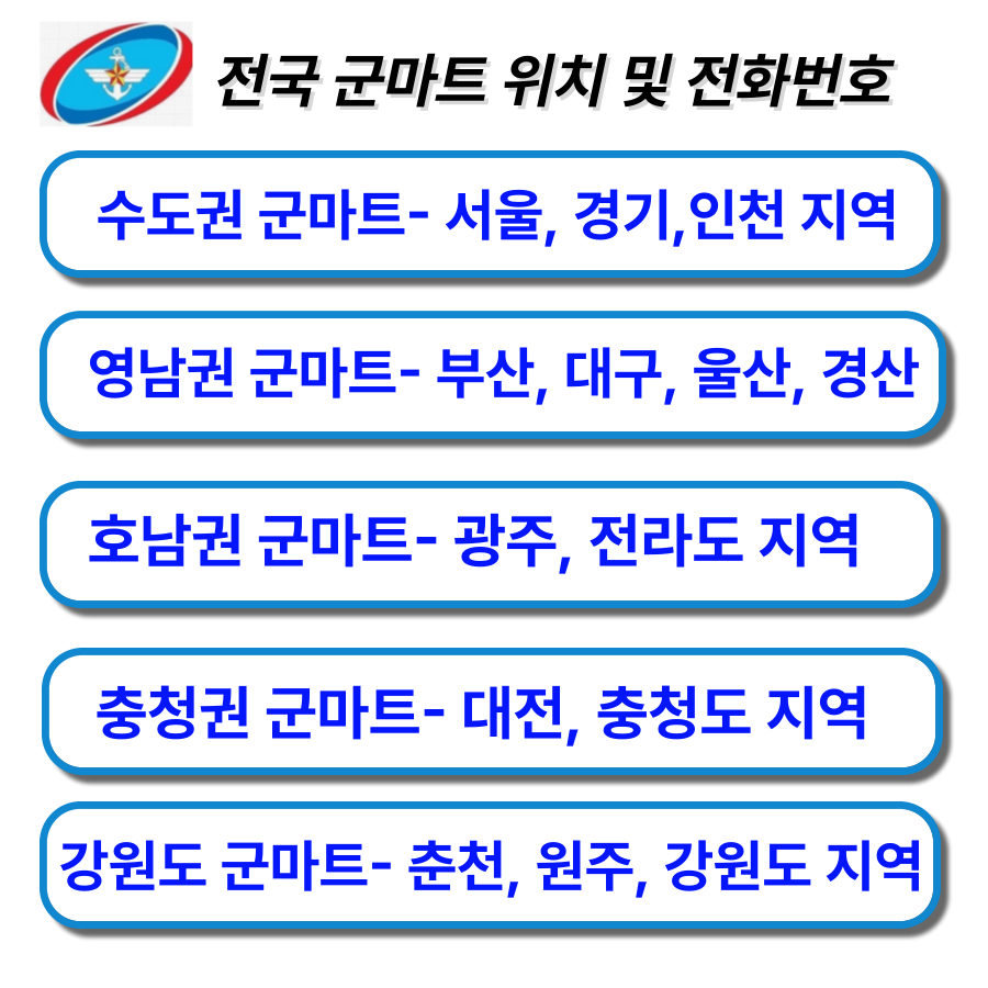 전국 피엑스 위치