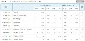 히브리서_15