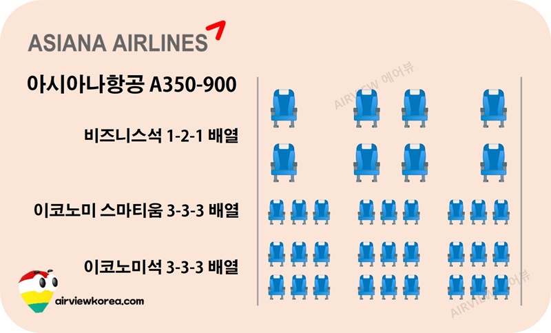 아시아나항공-A350-여객기-좌석-배치도-3-CLASS