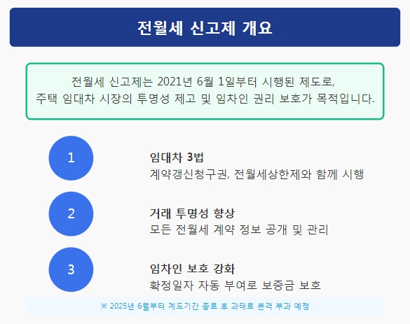 개요