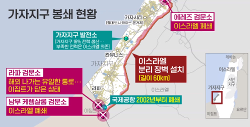 알트태그-가자지구 봉쇄 상황