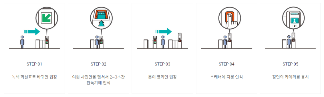 공항 출국 절차(대한항공, 아시아나, 외국항공사)