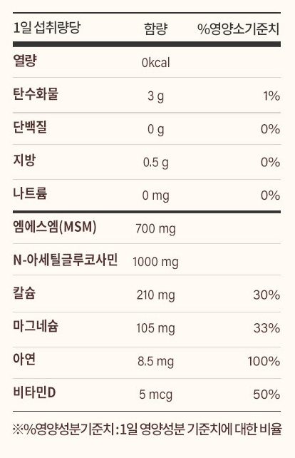 트루포뮬라 관절 투웨니스