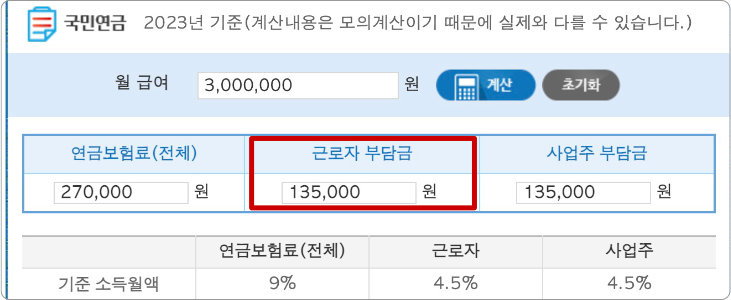 2023년 국민연금보험료